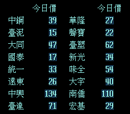 超级大富翁（中文版） 实机画面 3